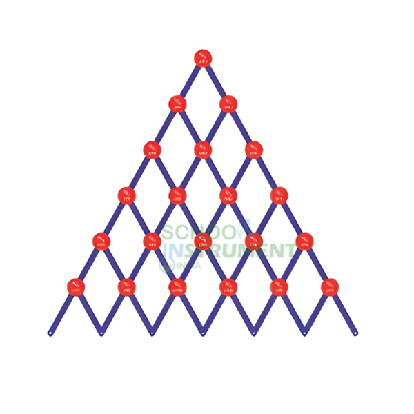 Pascal Triangle Kit